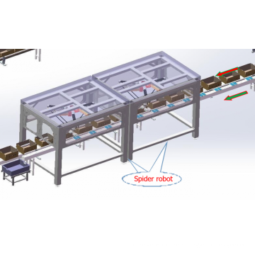 Máquina empacadora de cajas de llenado superior de robot araña de bolsa en bolsas